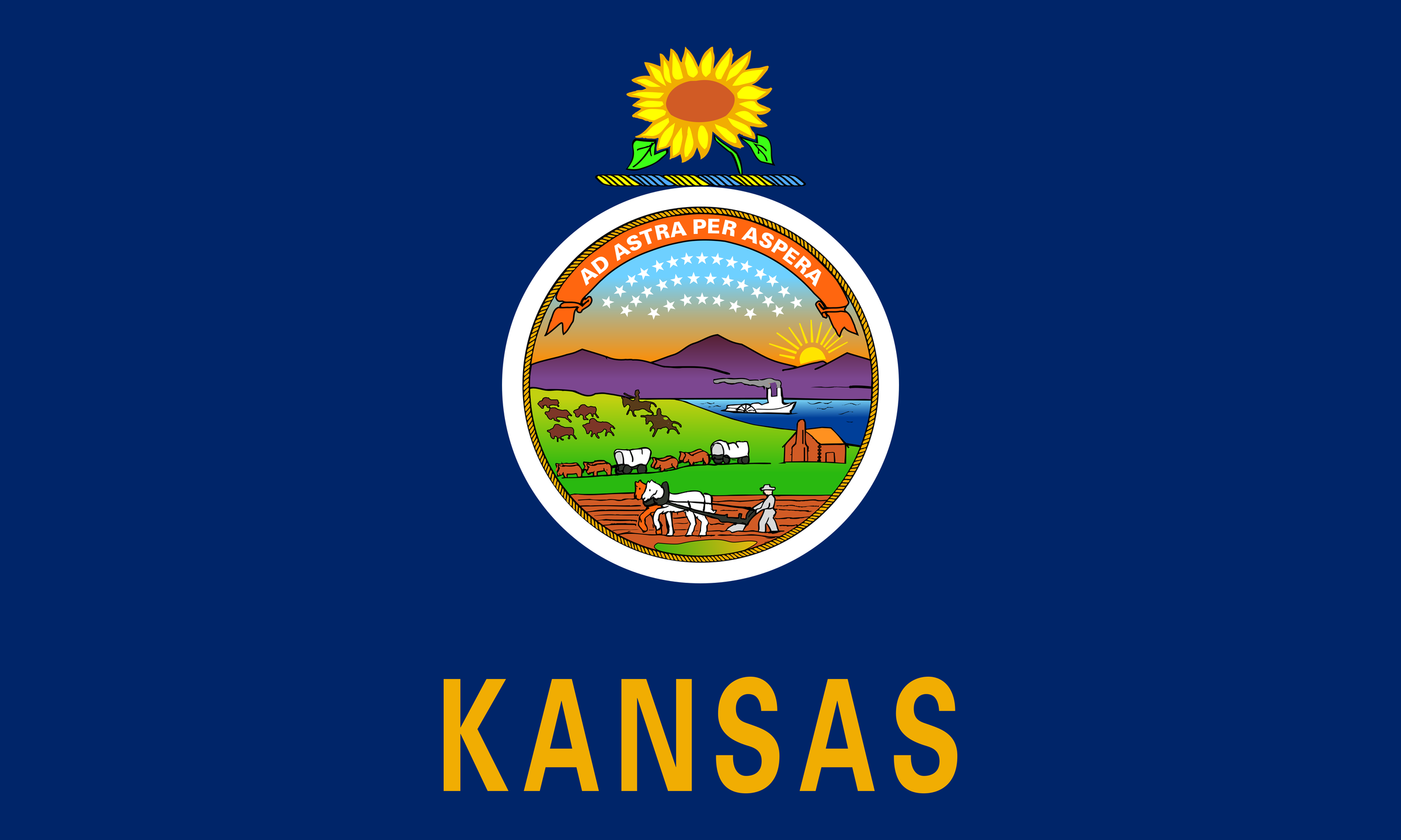 Kansas Sweatshirts